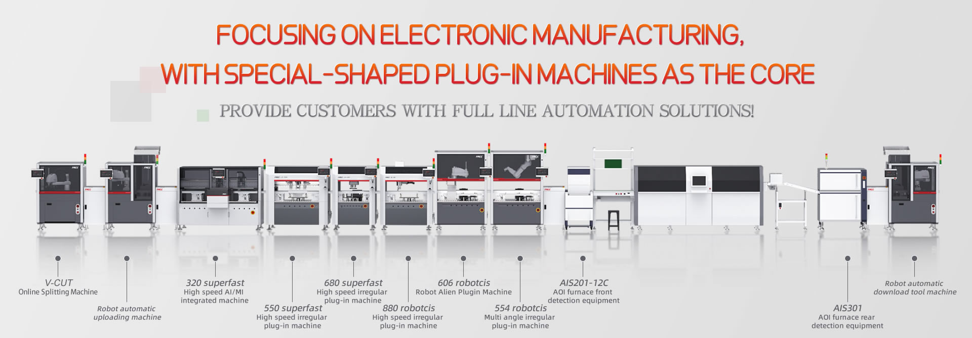 Industrial Robots