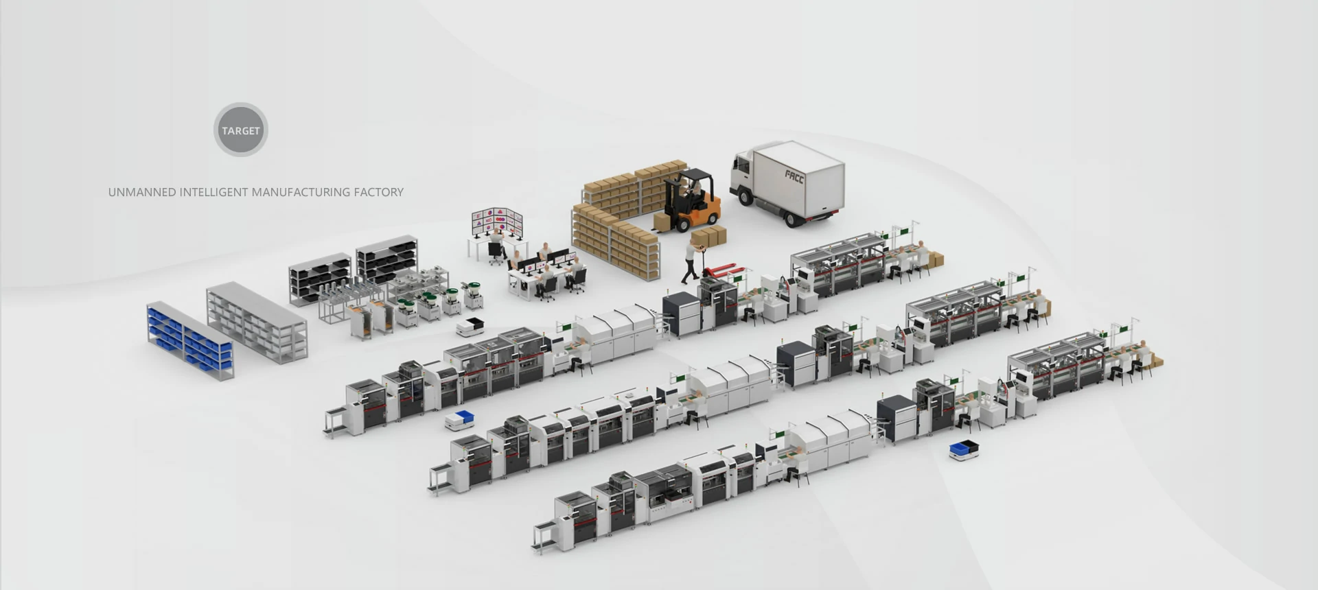 Complete DIP Line Automation Solution